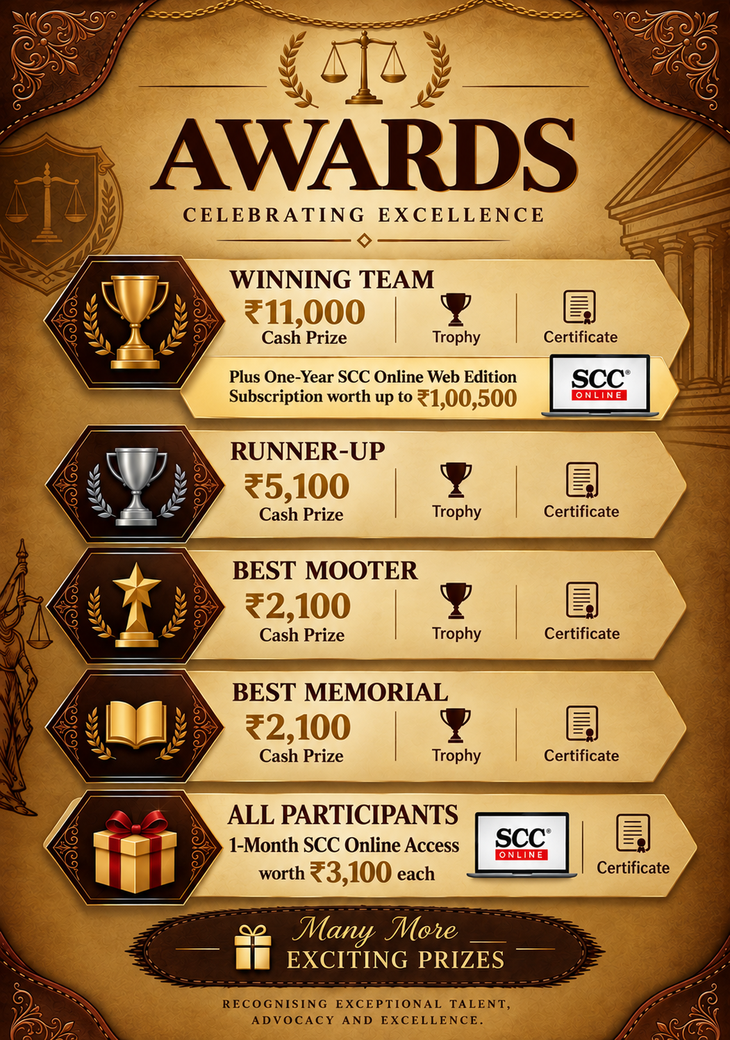 Awards